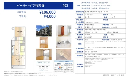 パールハイツ祐天寺 403号 0