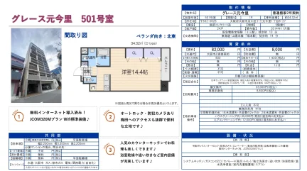 グレース元今里 501号室 0