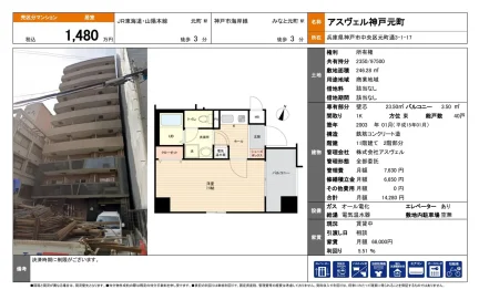 アスヴェル神戸元町 0