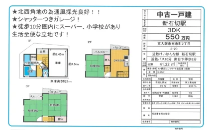 Vintage 3-Bedroom House in Kamiishikiricho(2-chome863.1451-ban 0