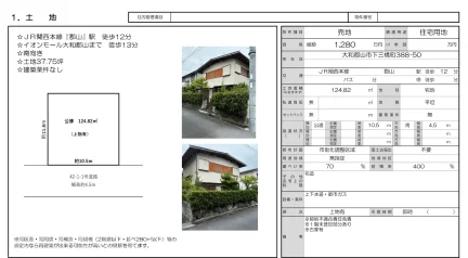 売地 0