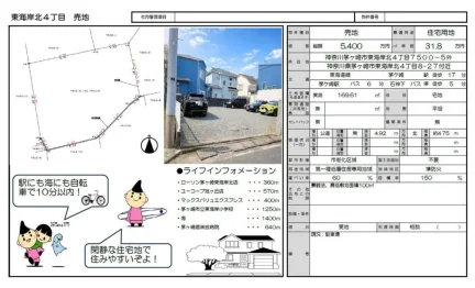東海岸北4丁目 売地 0