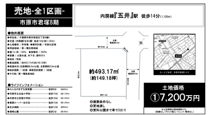 市原市君塚 0