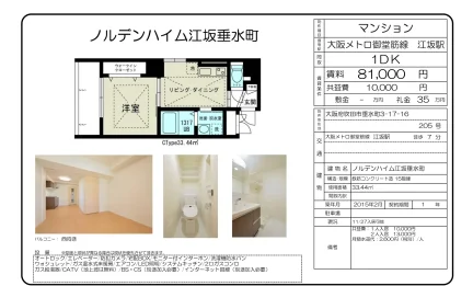 ノルデンハイム江坂垂水町 205号 0