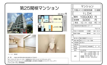 第25関根マンション 702号 0