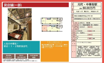 大竹ビル 1階2階 0
