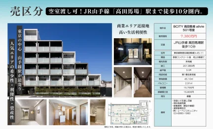 2-Bedroom Condo in Takadanobaba 0