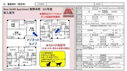 New StoRK Apartment 禁野本町 201号 0