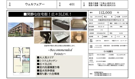 ウェルフェアー 401号 0