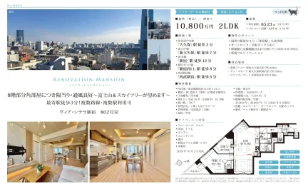 ヴィア・シテラ新宿 802号 0