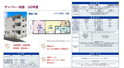 サンバレー柏里 103号 0