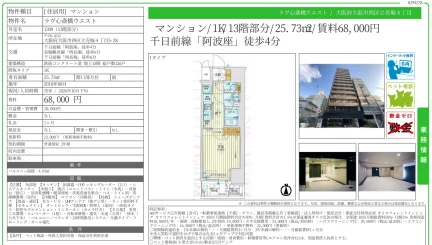 ラヴ心斎橋ウエスト 1309号 0