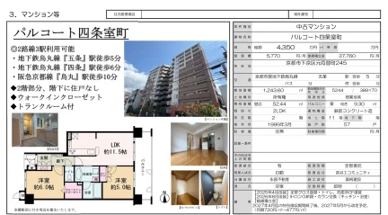 パルコート四条室町 0