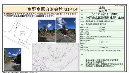 Land in Dojochoikuno(1172-banchi) 0