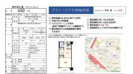 Classic 1-Bedroom Condo Near Station in Tsuto kurehacho 0