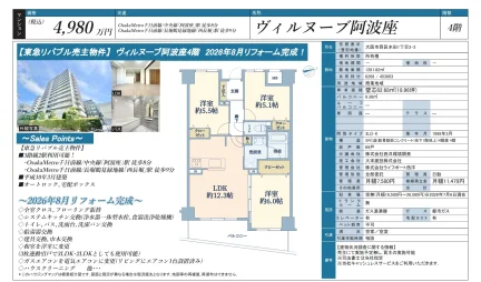 ヴィルヌーブ阿波座 4階 0