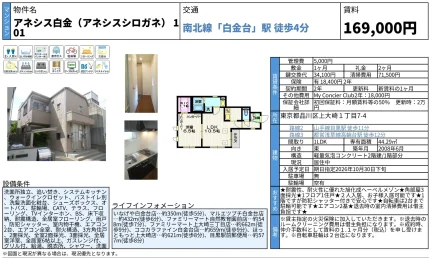 アネシス白金 101号 0