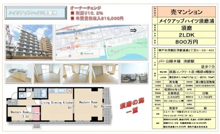 Well-Kept 2-Bedroom Condo Near Station in Sumauradori 0
