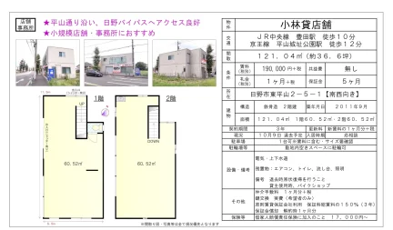 小林貸店舗 0