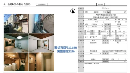 Classic Property Near Station in Koemminamiyata 0