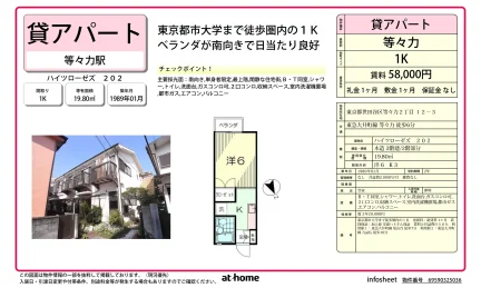 ハイツローゼズ 202号 0