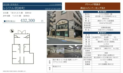 レトワル明神町 0