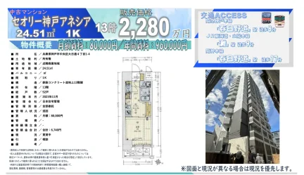 Modern Studio Condo in Dainichidori 0