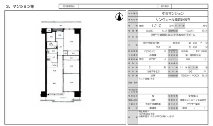 Well-Kept 3-Bedroom Condo Near Station in Myohoji 0