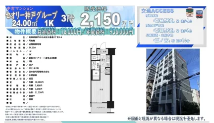 Modern Studio Condo Near Station in Akashimachi 0