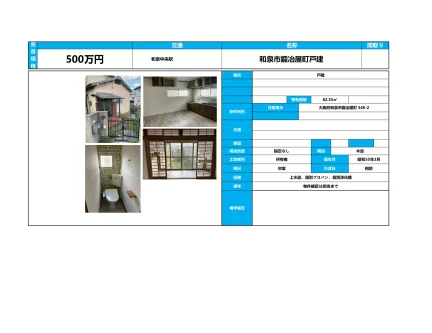 Vintage 2-Bedroom House in Kajiyacho 0