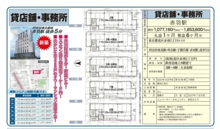 (仮称)北区赤羽2丁目PJ 0
