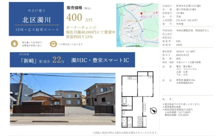 Classic 1-Bedroom House in Nigorikawa 0