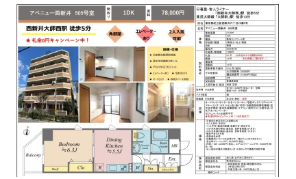アベニュー西新井 505号 0