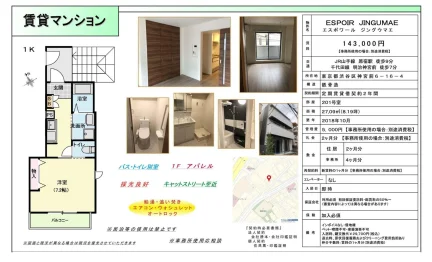 エスポワール ジングウマエ 201号 0