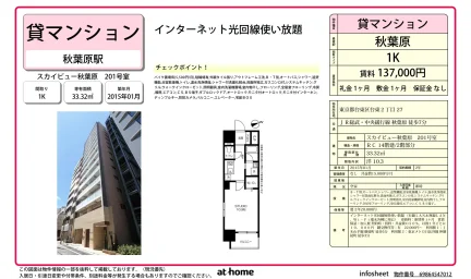 スカイビュー秋葉原 201号 0