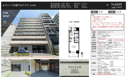 エスリード江坂アルテリア 812号 0