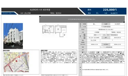 ALERO代々木 405号 0