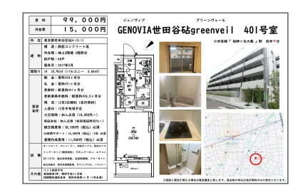 ジェノヴィア世田谷砧グリーンヴェール 401号 0