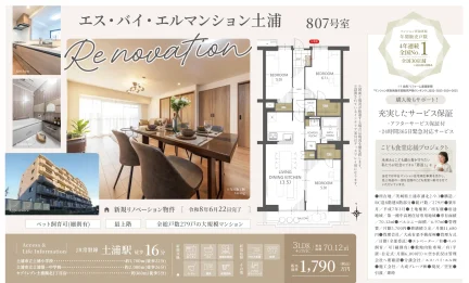 エス・バイ・エルマンション土浦 807号 0
