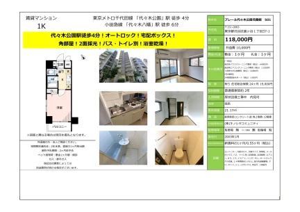 プレール代々木公園弐番館 501 0