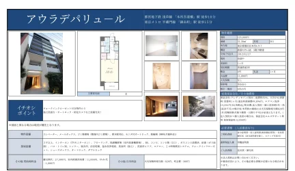アウラデパリュール 501号 0