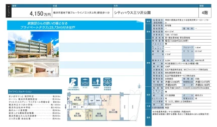 シティハウス三ツ沢公園 0