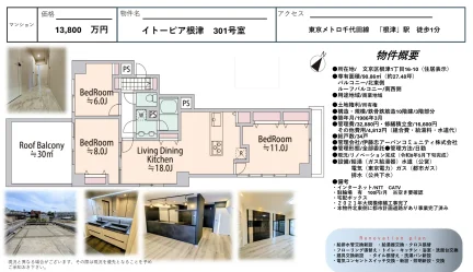 イトーピア根津 301号 0