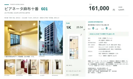ピアネータ麻布十番 601 0