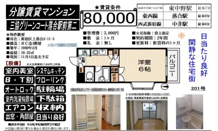 三協グリーンコート落合駅前第二 201号 0