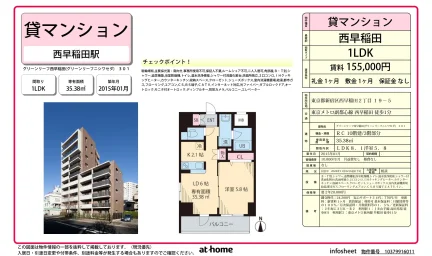 グリーンリーフ西早稲田 0