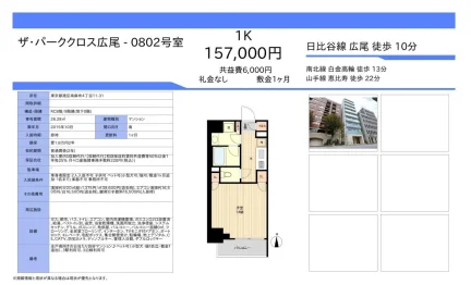 ザ・パーククロス広尾 802号 0