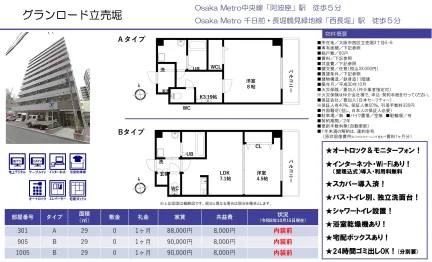 グランロード立売堀 0