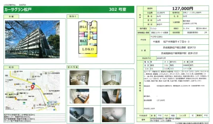 カーサグラン松戸 302号 0