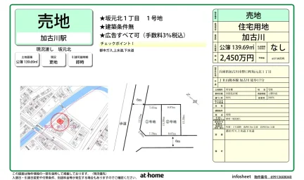 Land in Noguchicho sakamoto 0